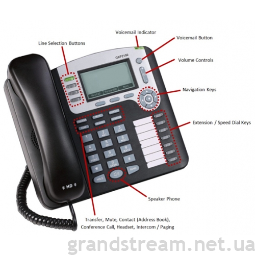 Grandstream GXP2100 4-line Desktop HD IP Phone