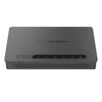 Grandstream GWN7001 Multi-WAN Gigabit VPN Routers